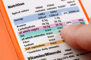 Nutritional value chart on the side of packaged food.